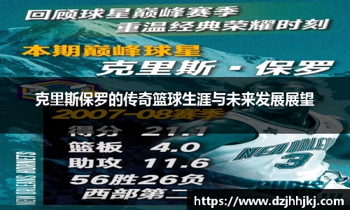 克里斯保罗的传奇篮球生涯与未来发展展望